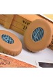 geneic 1 Paar Ersatz-Ohrpolster aus weichem Schaumstoff für Bo-se SoundLink On Ear SoundTrue On-Ear Style OE2 OE2i Kopfhörer