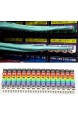 0-9 Kabel Kabelmarkierungsset farbcodierte Kabel aus Kunststoff Kabelmarkierungsröhrchen mit digitaler Nummerierung Kabelmarkierung bunt zur Befestigung von Kabeln Stromkabelmanagement(1.5mm)
