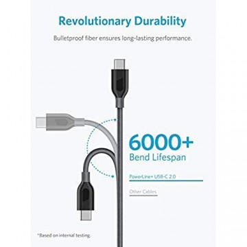 Anker [2-Pack] Powerline+ USB C Kabel auf USB A Kabel 0.9m für Galaxy S8 S8+ S9 S10 MacBook Sony XZ LG V20 G5 G6 HTC 10 Xiaomi 5 und mehr(Grau)