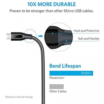 Anker Powerline+ 3 m Micro USB Kabel Das hochwertige schnellere & beständigere Ladekabel für Samsung Nexus LG Motorola Android Smartphones und weitere (Grau)