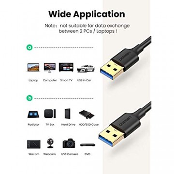 UGREEN USB Kabel 3.0 Super Speed Kabel A Stecker auf A Stecker USB Verbindungskabel kompatibel mit Drucker Modems Festplatten Kameras usw. (2m)