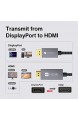 4K DisplayPort auf HDMI Kabel 4 5M iVANKY DP auf HDMI Kabel 4K@60Hz High Speed Vergoldet DisplayPort HDMI Kabel für HDTV Monitor Projektor Laptop PC AMD NVIDIA und mehr - Grau