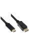 Good Connections Adapterkabel - USB-C Stecker an Displayport 1.2 / DP 1.2 Stecker - 4K / UHD @60Hz - KUPFERLEITER - 10 m - schwarz GC-M0109