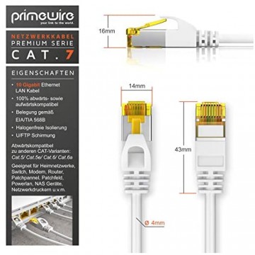 CSL - CAT 7 Netzwerkkabel Slim - 7 5m - Patchkabel – RJ45 – LAN Ethernet Gigabit Kabel – 10000 Mbit – U/FTP PIMF Schirmung – Switch Router Modem PS5 Xbox Series X -kompatibel zu CAT 6 CAT 8 - weiß