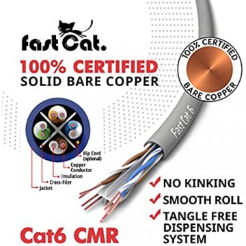 fast Cat. Cat6 Ethernet-Kabel isoliert blankes Kupferdraht Internet-Kabel mit geräuschreduzierendem Kreuztrenner 550 MHz/10 Gigabit Geschwindigkeit UTP LAN-Kabel 305 m – CMR