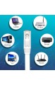 GLCON LAN Kabel 15meter Cat6 Netzwerkkabel High Speed Ethernet Kabel 10/100/1000Mbit/s Flach Kabel Kompatibel mit Switch/Router/Modem/Patch-Panel Weiß
