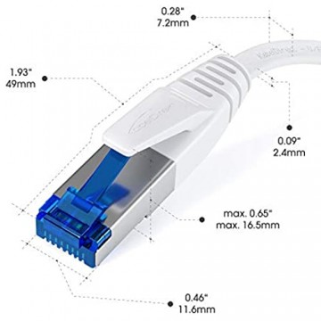 KabelDirekt – 2 m – Flaches Ethernet-Kabel & LAN-Kabel & Netzwerkkabel (Cat7 10 Gbit/s RJ45-Stecker besonders flexibel zum Verlegen geeignet für maximale Glasfaser-Geschwindigkeit weiß)