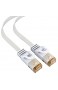 mumbi LAN Kabel 15m CAT 6 Netzwerkkabel Flachkabel CAT6 Ethernet Kabel Patchkabel RJ45 15Meter Weiss