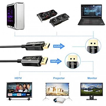 CABLEDECONN 8K 4K DisplayPort-Glasfaserkabel DP 1.4 8K@60Hz 4K@144Hz mit 32 4 Gbit/s Schlankes und Flexibles DP-zu-DP-Kabel 15M 50FT