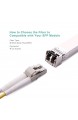 Elfcam Fiber optic cable Glasfaserkabel LC/UPC auf LC/UPC OM3 Multimode-Duplex-Glasfaserkabel (50/125 um) 1M