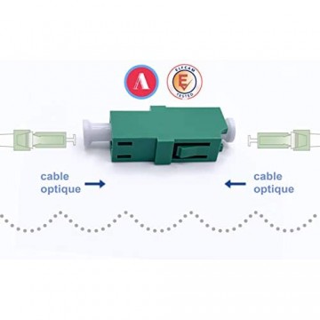 Elfcam - Glasfaser Adapter LWL Adapter/Kupplung LC/APC auf LC/APC Simplex (10 Stück)
