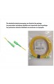 Elfcam - Glasfaserkabel SC/APC auf SC/APC Simplex Singlemode 9/125 Kompatibel mit Glasfaser bis in die Wohnung (FTTH Fiber to the Home) (15M)