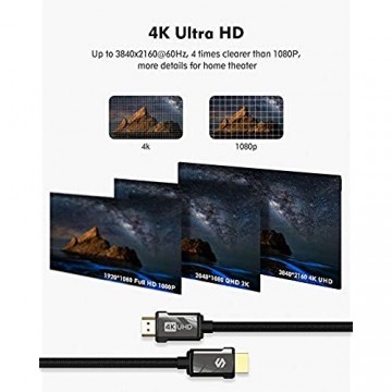 4K HDMI Kabel 2Meter Silkland High Speed HDMI 2.0 Kabel 18Gbps ARC 4K HDR 3D 2K 1080P Ethernet Geflochtenes 30AWG HDMI Kabel 4K aus Zinklegierung Kompatibel mit HDTV PS4/PS5 Projektor