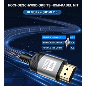 4K HDMI Kabel 5Meter Sweguard HDMI 2.0 auf HDMI Kabel 4m 4K@60Hz 18Gbps Nylon Geflechtkabel vergoldete Anschlüsse mit Ethernet/Audio Rückkanal kompatibel Video 4K UHD 2160p HD 1080p (grau)