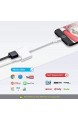 HDMI Adapter für iPhone zu TV 1080P Digital AV Adapter Synchronisationsbildschirm HDMI Anschluss für iPhone und iPad Netzteil erforderlich (Kompatibel mit iOS Keine Anwendung erforderlich)