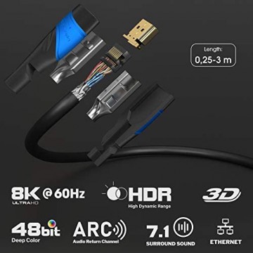 KabelDirekt – 1 m – 4K HDMI-Kabel (4K@120Hz & 4K@60Hz – spektakuläres Ultra-HD-Erlebnis – High Speed mit Ethernet kompatibel mit HDMI 2.0/1.4 Blu-ray/PS4/PS5/Xbox Series X/Switch schwarz)