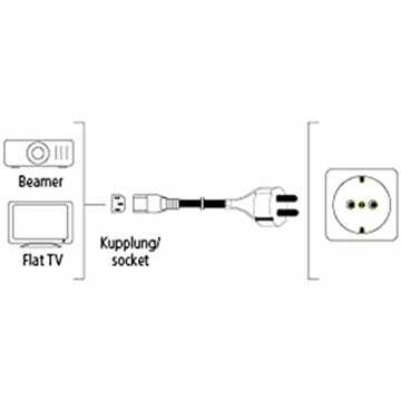 Hama Netzkabel für Kaltgeräte 5 m (PC Stromkabel für Monitor Drucker PS3 / PS4 PRO 3 polig) Kaltgeräte-Anschlusskabel weiß