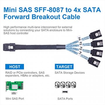 10Gtek® Internes Mini SAS Kabel SFF-8087 zu 4x SATA 0.5-Meter Mini SAS 36Pin SFF-8087 to 4x SATA Cable MEHRWEG