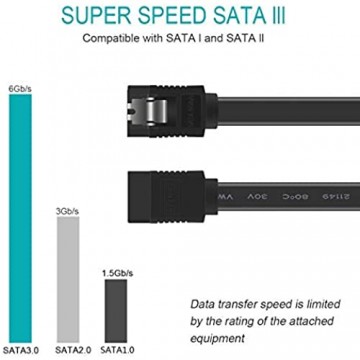 Benfei SATA III Kabel 6 Stück 6Gbps gerade HDD- SDD-Datenkabel mit Arretierung 45 7 cm für SATA HDD SSD CD-Treiber CD-Writer