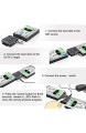 USB IDE oder SATA Adapter FIDECO USB 3.0 Aluminium Festplattenadapter für 2.5/3.5 Zoll SATA HDD/SSD & 3.5 Zoll IDE Festplatten Unterstützt Offline Klon