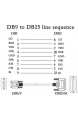 4 5 Fuß DB9 (9-polig) Buchse zu DB25 (25-polig) männlich Leeres Modem Serielles paralleles Druckerkabel KANGPING für DTE PC Mac Linux Datenübertragungskommunikation