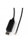 USB kaifa-P1-Dutch dsmr FT232R FTDI USB-Kabel TTL 5 V (6p6 C/domoticz Himbeerrot For ISKRA ME 382 EN MT382)