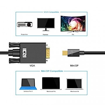 ICZI Mini DisplayPort auf VGA Kabel 3 m 1080P@60Hz Mini DP zu VGA Verbindungskabel mit Vergoldet Stecker für der Monitoren mit 15-Pin-VGA-Anschluss Schwarz