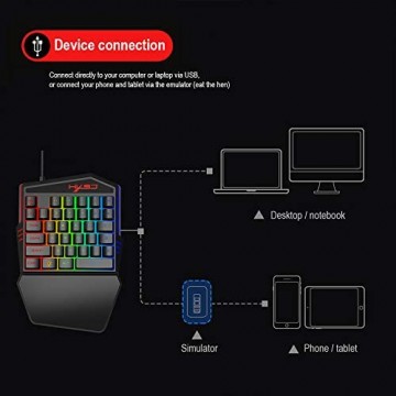 Docooler HXSJ Tastatur mit einer Hand 35 Tasten mit Tastatur für Spiele mit Hintergrundbeleuchtung ergonomisches Design und Anti-Ghost Taste
