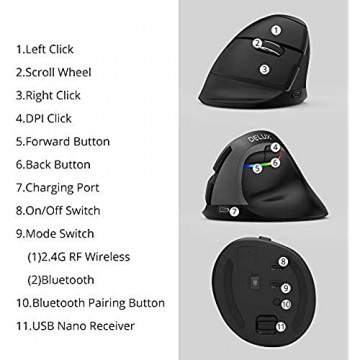 DELUX Vertikale Maus Kabellose Ergonomische Maus mit BT 4.0 und 2.4G Wireless Dual Mode Integrierter wiederaufladbarer Akku Silent Design 6 Tasten und 4 DPI Levels Optische PC Maus mit RGB Licht(Mini)