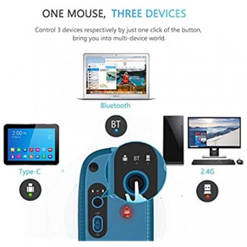 Jelly Comb USB + Type-C + Bluetooth Maus Wiederaufladbare Maus Schnurlos Wireless Optische Bluetooth Maus für PC/Tablet/Laptop und Windows/Mac/Linux (Blau)