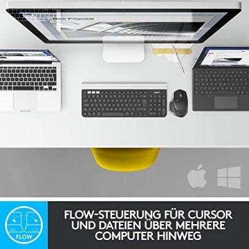 Logitech MX Master 2S Kabellose Maus Version 2020 Bluetooth und 2.4GHz Verbindung via Unifying USB-Empfänger 4000 DPI Sensor Wiederaufladbarer Akku Multi-Device 7 Tasten PC/Mac/iPadOS - Grau
