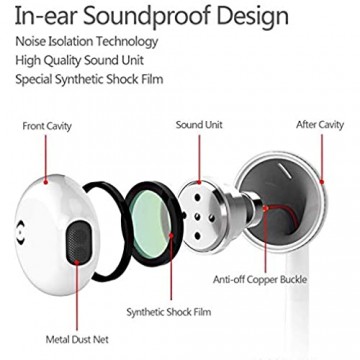 In Ear Kopfhörer Stereo Ohrhörer mit Mikrofon 3.5mm Headsets Ohrstöpseln und Premium HiFi-Klang Geräuschabsenkung Kopfhörer Ideal für iPhone Samsung Sony Huawei Smartphone und MP3 Players usw.