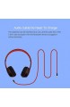 AMIUBO Bluetooth Kopfhörer Noise Cancelling Kopfhörer FM Radio Faltbare Over Ear HiFi Stereo Wireless Sport Headphones über Ohr mit Mikrofon und Lautstärkeregler Headset