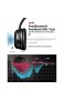 dyplay Noise Cancelling Kopfhörer Kabellos Bluetooth 5.0 Over-Ear Ohrhörer Wireless ANC Headphones Sound Tiefer Bass APTX-LL und Schnelllade Technologie 22 Std. Wiedergabezeit für iOS Android TV
