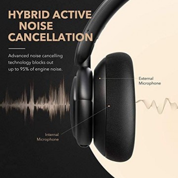 Soundcore by Anker Life Q30 Bluetooth-Kopfhörer mit Hybrid Active Geräuschisolierung Individuelle Modi Hi-Res Sound EQ regulierbar in App 40h Akkuleistung bequemer Halt(Generalüberholt)